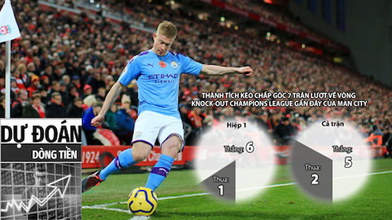 Kèo chấp 3/4 và một số ví dụ điển hình cho bet thủ tham khảo 3 Kinh Nghiệm Chơi Kèo Chấp 3/4 Cho Người Mới Thắng Cược